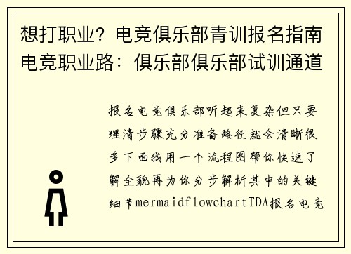 想打职业？电竞俱乐部青训报名指南电竞职业路：俱乐部俱乐部试训通道已开启